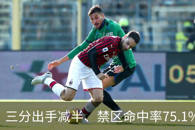 三分出手减半、禁区命中率75.1%，最年轻40+20诞生：文班亚马最大短板被谁治好了？